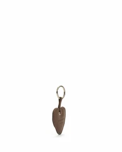 Keyring