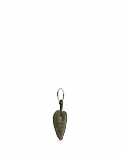 Keyring