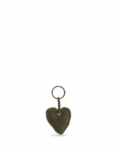 Keyring
