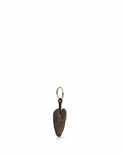 Keyring