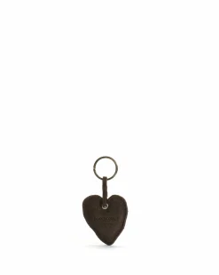 Keyring