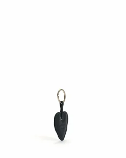 Keyring