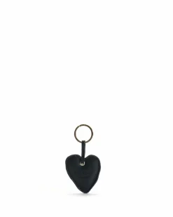 Keyring