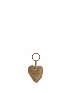 Keyring