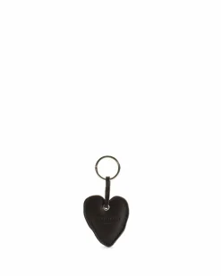 Keyring